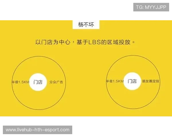 商业赛事运作模式趋于精细化与分众化，商业赛事活动方案