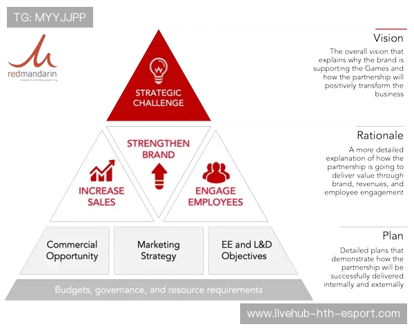 如何应对职业体育赛事中的版权流媒体盗版威胁